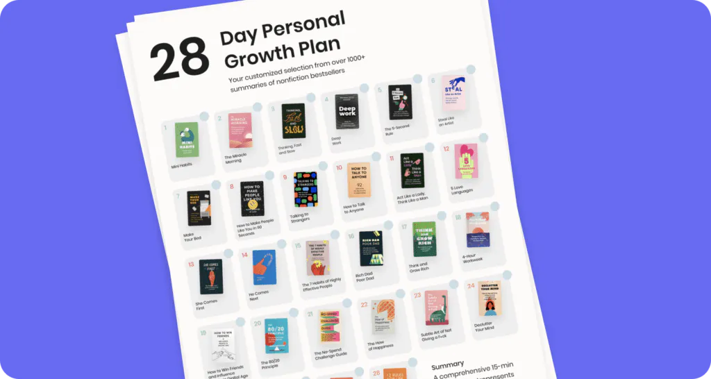 personal growth plan