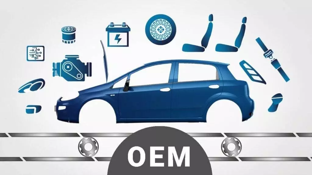 What does OEM Mean for Car Parts